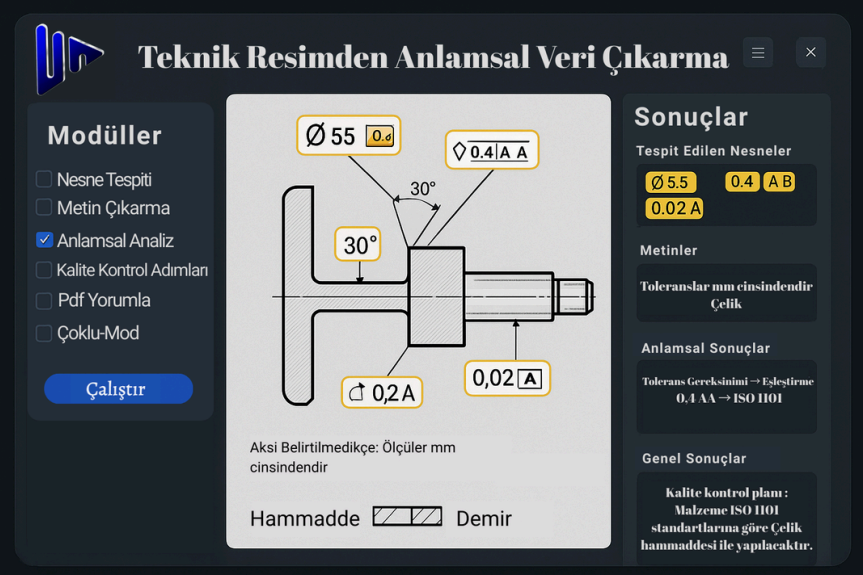 Teknik Resim Anlamlandırma ve Yorumlama
