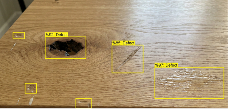 Mobilya kalite kontrol